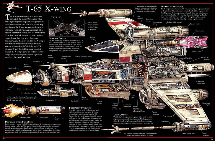 T-65 X-wing chart, Star Wars, Cross Section, no people, large group of objects