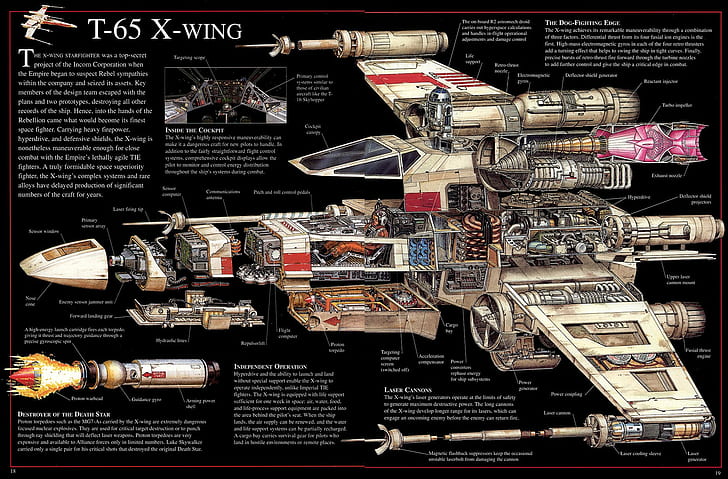 X-wing, Cross Section, Star Wars, HD wallpaper