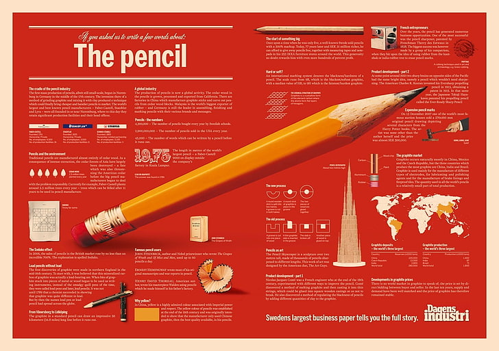 The pencil box, pencils, history, text, orange color, paper, people, HD wallpaper
