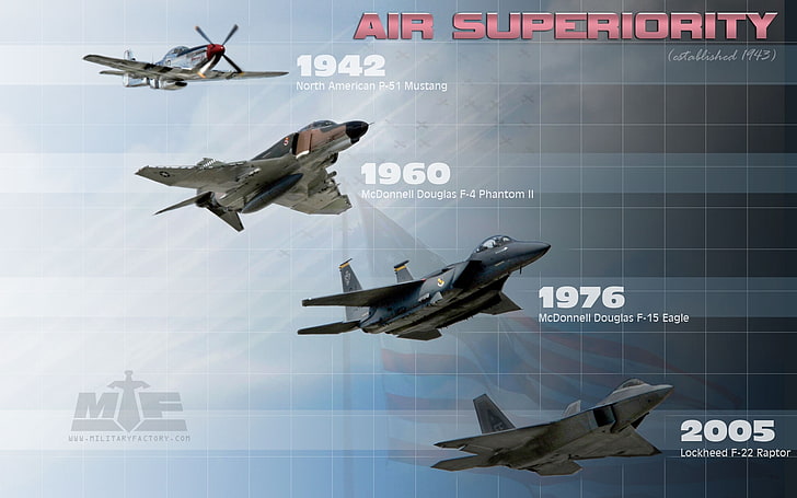aircrafts military timeline f22 raptor p51 mustang f4 phantom ii f15 eagle 1920x1200 wallpape Aircraft Military HD Art