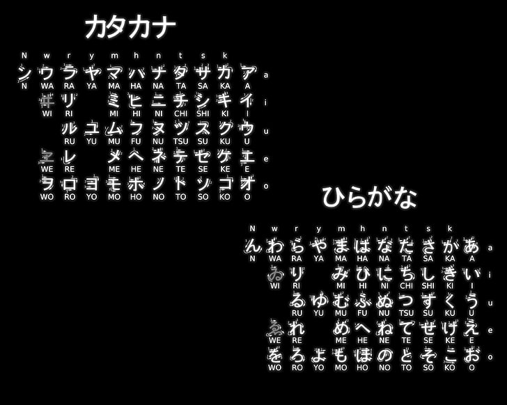 hiragana, information, japanese, katakana, writing