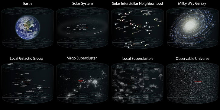 earth, solar system, and milky way galaxy illustration, space