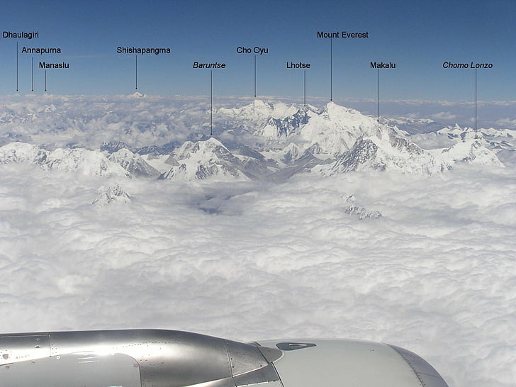 Mountains, Annapurna, Baruntse, Cho Oyu, Chomo Lonzo, Himalaya