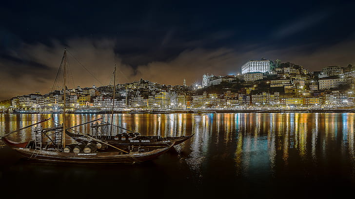 Calm Night In Oporto City, Portugal Desktop Wallpaper Hd For Mobile Phones And Laptops