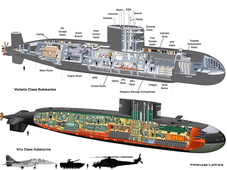 cutaway, drawings, submarine