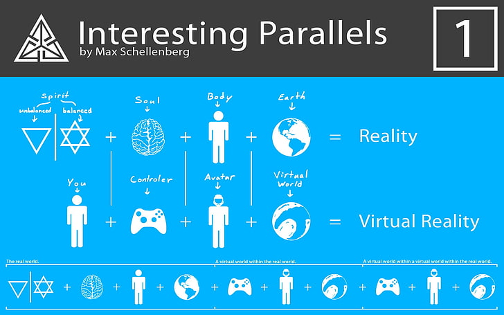 Interesting Parallels, infographics, spiritual, blue, communication