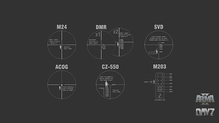 Arma Day Z graphic, zoom, weapons, ACOG, arma2, dayz, M203, SVD, HD wallpaper