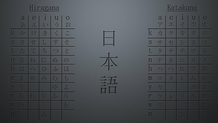 Misc, Language, Hiragana, Katakana
