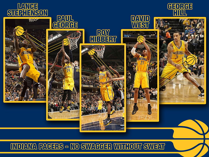 Wallpapers Indiana Pacers  NBA ID