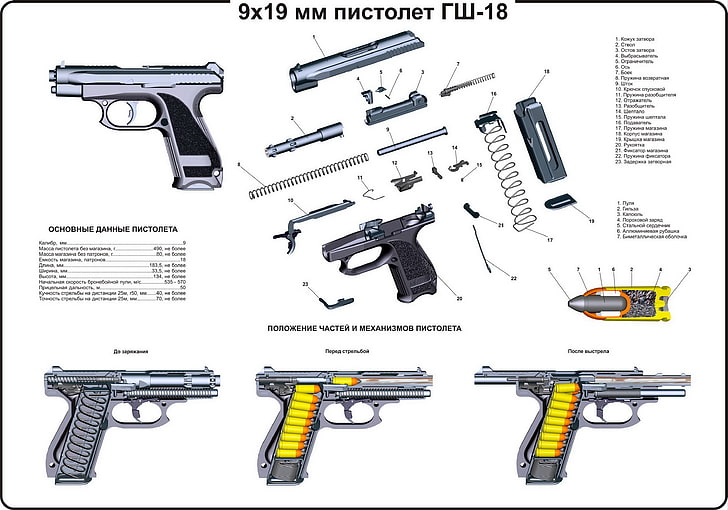 pistol illustration, gun, scheme of the disassembly, GSH-18, handgun, HD wallpaper