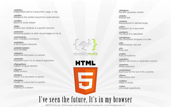 cheat, html5, info, infographics, quotes, sheet, HD wallpaper