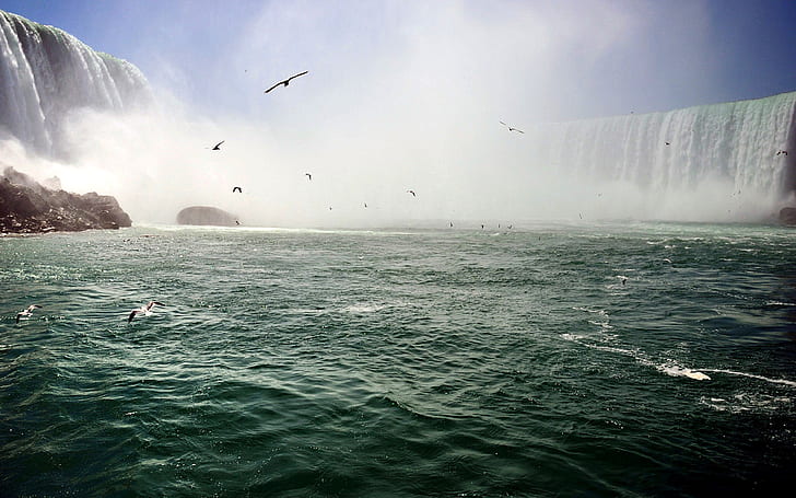 Niagara Falls Wide Desktop Background 341029