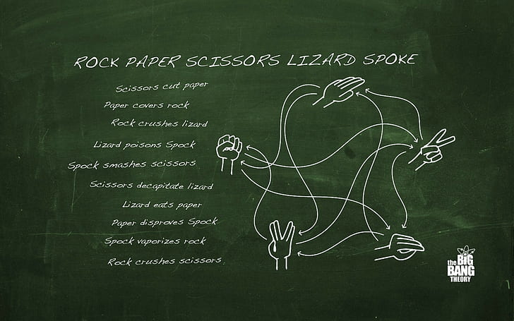 rock paper scissors lizard spoke poem, The Big Bang Theory, blackboard, HD wallpaper
