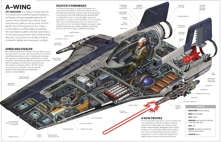 Star Wars, A-Wing, infographics, no people, still life, communication