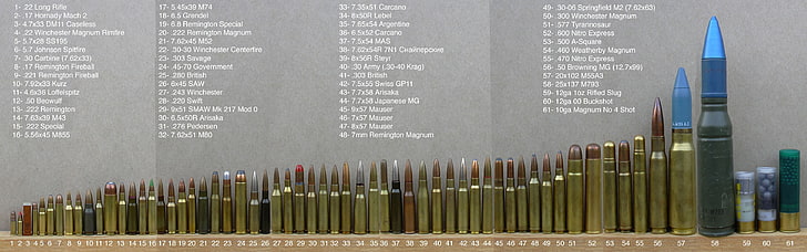 assorted bullet lot, architecture, no people, building, text, HD wallpaper