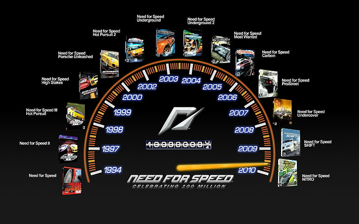 Need for Speed illustration, video games, technology, communication, HD wallpaper
