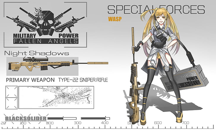anime, anime girls, weapon, gun, sniper rifle, long hair, blonde