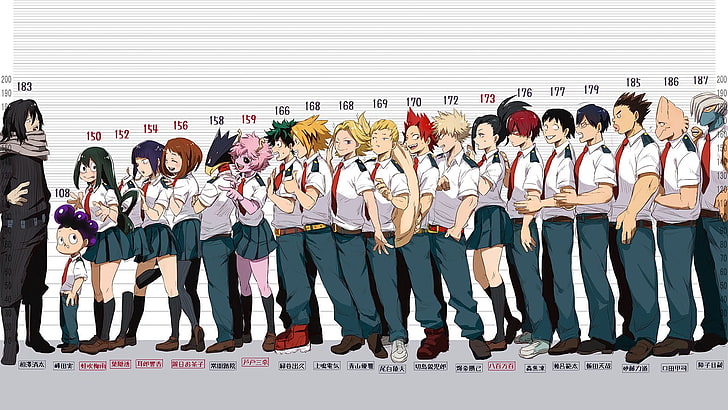 Anime, My Hero Academia, Boku no Hero Academia, Denki Kaminari, HD wallpaper