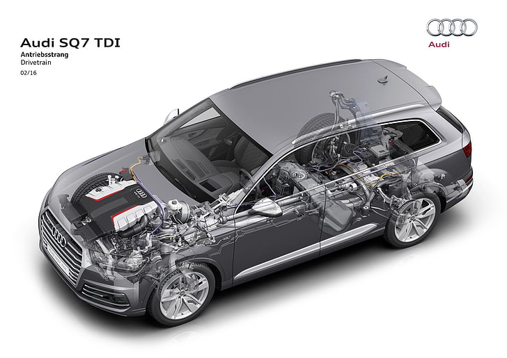Audi Q7, audi sq7 tdi 2016, car, motor vehicle, white background