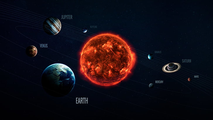 HD wallpaper: space, planet, Earth, Solar System, Venus, Jupiter ...