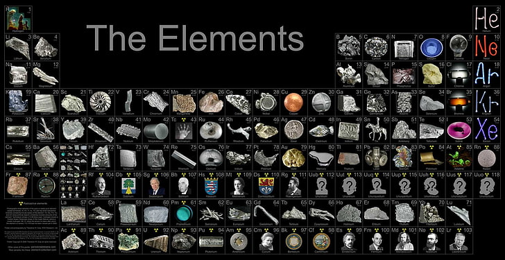 periodic table, science, infographics, text, no people, large group of objects