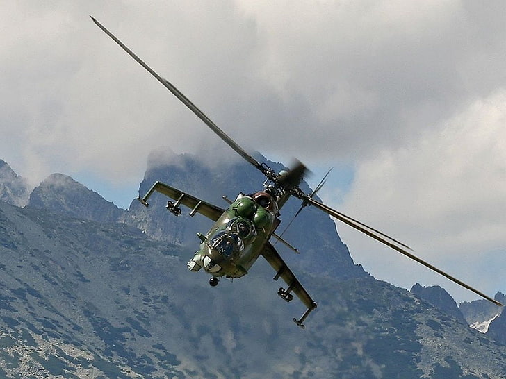 Military Helicopters, Mil Mi-24
