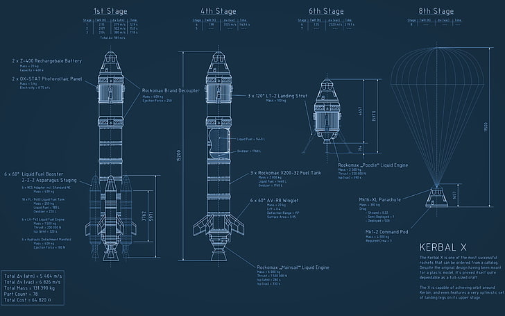 Kerbal X blueprint, space, spaceship, program, rocket, technology