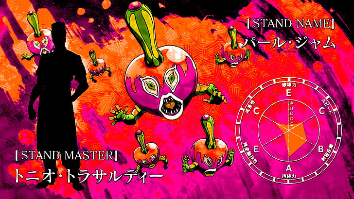 Anime, Jojo's Bizarre Adventure, Pearl Jam (Jojo's Bizarre Adventure), HD wallpaper