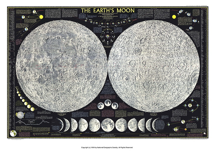 The Earth's Moon illustration, map, close-up, no people, transfer print
