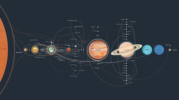 The history of space exploration in a single map, creativity, HD wallpaper