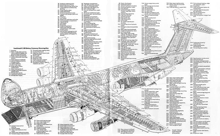 airplane, drawing, Cross Section, blueprints