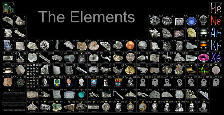 periodic table of elements, infographics, chemistry, no people, HD wallpaper