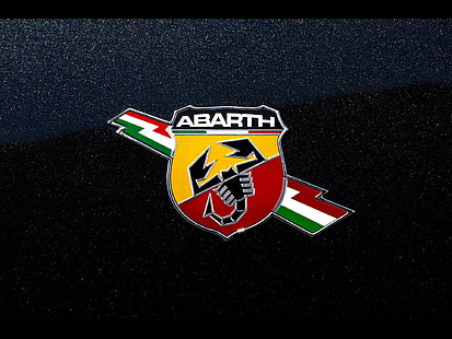 Hd Wallpaper Fiat Abarth 595 Facelift 4k For Desktop Hd Car Mode Of Transportation Wallpaper Flare