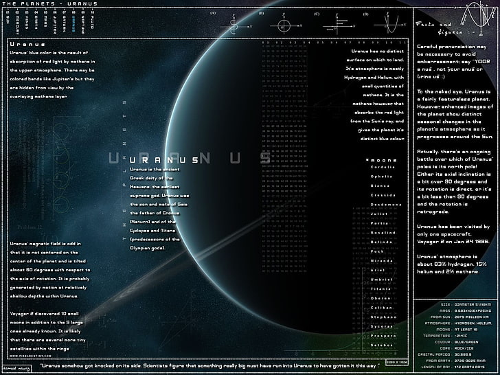 infographics, planet, Uranus, data, technology, no people, shape