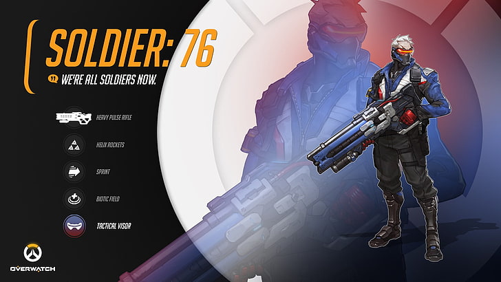 computer game showing Soldier: 76, Blizzard Entertainment, Overwatch