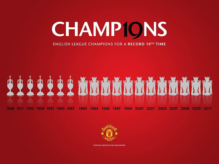 HD wallpaper: Red Devils Manchester United HD Desktop wallpaper .., Manchester United banner ...
