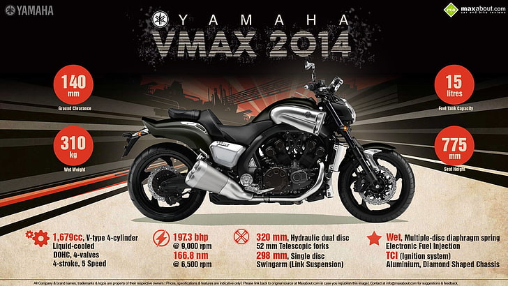 Yamaha Vmax 2014 Ad, motorcycle, transportation, sign, mode of transportation, HD wallpaper