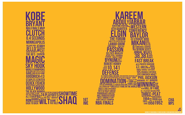 HD wallpaper: Los Angeles Lakers