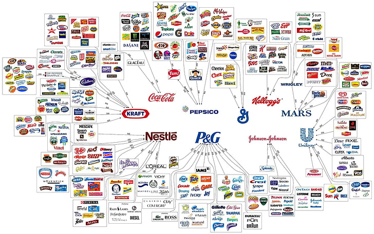 assorted-brand list lot, interest, advertising, coca-cola, monster