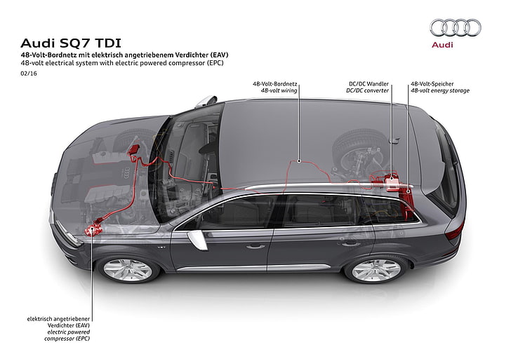Audi Q7, audi sq7 tdi 2016, car, motor vehicle, mode of transportation, HD wallpaper